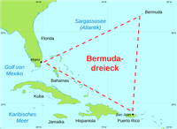 Bermuda-Dreieck