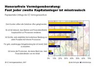 Grafik: VZ Vermögenszentrum