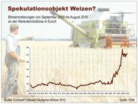 Grafik: obs/VDM Verband Deutscher Mühlen