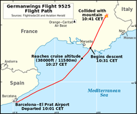 Flugroute von Germanwings Flug 9525 (IATA-Code 4U9525, ICAO-Code GWI18G)