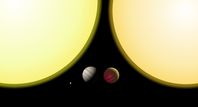 Größenvergleich zwischen (von links) der Sonne, Jupiter, GJ 758 B and GJ 758. Aufgrund seiner Temperatur von 280 bis 370 Grad Celsius glüht GJ 758 B kirschrot, wie auf seiner vom Zentralstern abgewandten Nachtseite sichtbar. Bild: MPIA/C. Thalmann