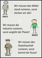 (Symbolbild)