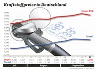 Bild: "obs/ADAC/ADAC e.V."