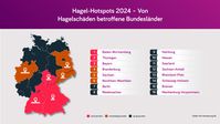 Bild: Verti Versicherung AG Fotograf: Verti Versicherung AG