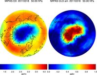 März 2011: stark verringerte Ozonwerte (links, dunkelblau) und deutlich erhöhte  Konzentration von Chlormonoxid (rechts, rot), das direkt am Ozonabbau beteiligt ist.
Quelle: (Abbildung: IMK-ASF, KIT) (idw)