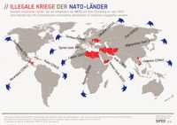 Illegale Kriege der NATO-Länder bis 2015