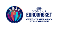 EuroBasket Women 2025