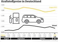 Bild: "obs/ADAC/ADAC e.V."