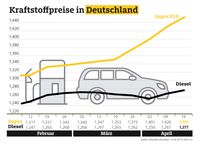 Bild: "obs/ADAC/ADAC e.V."