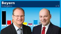 AfD-Hessen: Klaus Herrmann (li) und Robert Lambrou (re)