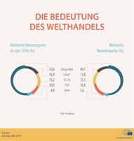 Bild: "obs/Europäisches Parlament/Europäisches Parlament 2019"