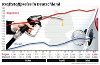 Bild: "obs/ADAC"