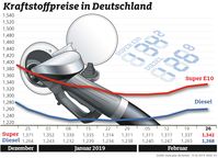 Bild: "obs/ADAC/ADAC e.V."