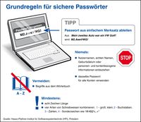 Bild: "obs/HPI Hasso-Plattner-Institut/Hasso-Plattner-Institut"