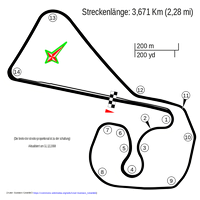 Sachsenring