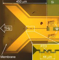 Der Darmstädter Terahertz-Sender emittiert die Rekordfrequenz von 1,111 Terahertz. Bei der Miniaturisierung ihres Bauelementes gingen die Forscher an die Grenze des technsich Machbaren.
Quelle: Foto: TU Darmstadt (idw)