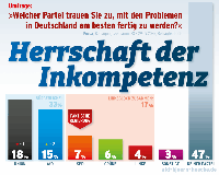 Bild: Screenshot Internetseite: "https://afd-bjoern-hoecke.de" / Eigenes Werk