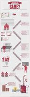 Infografik zu den Entwicklungsphasen eines Videospiels. Bild: "obs/LG Electronics"