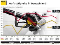 Bild: ADAC