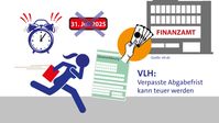 Bild: Vereinigte Lohnsteuerhilfe e.V. - VLH Fotograf: VLH