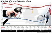 Bild: "obs/ADAC"