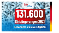 Bild: AfD Deutschland