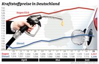 Bild: "obs/ADAC"