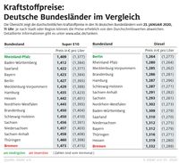 Bild: "obs/ADAC/ADAC e.V."