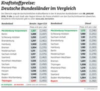 Bild: "obs/ADAC/ADAC e.V."