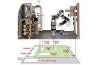 System: automatisierte Herstellung von Molekülen.