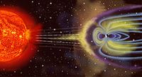 Die Magnetosphäre schirmt die Erdoberfläche von den geladenen Partikeln des Sonnenwindes ab. (nicht maßstabsgetreu) Bild: de.wikipedia.org