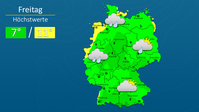 Bild: WetterOnline