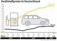 Bild: "obs/ADAC"