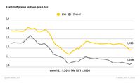 Bild: "obs/ADAC/ADAC e.V."