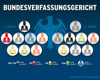 Bild: Screenshot Internetseite: "https://afd-bjoern-hoecke.de" / Eigenes Werk