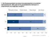 Bild: "obs/Staufen AG"