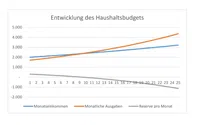 Bild: Wochenblick / Eigenes Werk