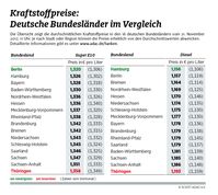 Bild: "obs/ADAC/ADAC e.V."