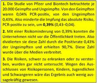 Vollkommen fragwürdige Impfstoffe werden am Menschen, statt an Tieren, getestet (Symbolbild)