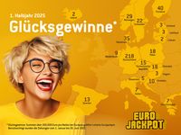 Bild: Eurojackpot Fotograf: (c) WestLot to