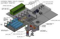 Zeichnung eines Hyperion Power Modul