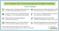 Bild: VP Verbund Pflegehilfe Gesellschaft mit beschränkter Haftung Fotograf: VP Verbund Pflegehilfe Gesellschaft mit beschränkter Haftung