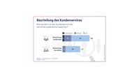 Bild: Continentale Versicherung Fotograf: Continentale Versicherung