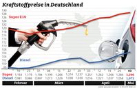 Bild: "obs/ADAC"