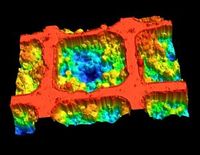 Laserscan-Aufnahme eines einzelnen Pixels.