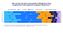 Bild: Staffbase Fotograf: Staffbase