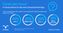Bild: Randstad Deutschland GmbH & Co. KG Fotograf: Randstad Deutschland GmbH & Co. KG