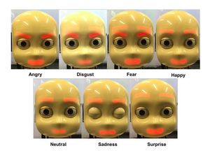 So sehen Emotionen beim Roboter iCub aus.