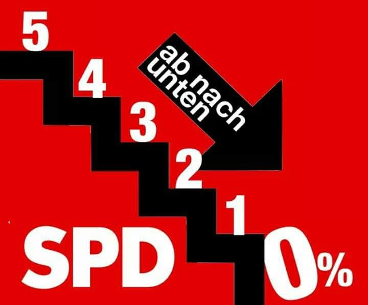 Die SPD ist an allen Fronten in der Dauerkritik - selbst intern (Symbolbild)