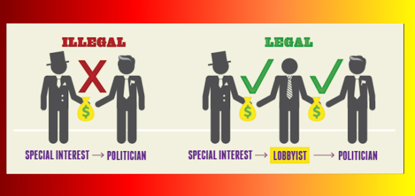 Die Anti-Lobbygesetze sind so gut geschrieben, sie könnten glatt von Lobbyisten stammen... (Symbolbild)